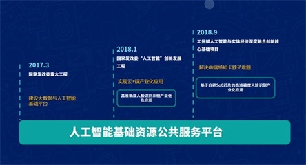 云从科技闪耀VALSE2019 激荡四载筑梦未来，共绘人工智能新篇章