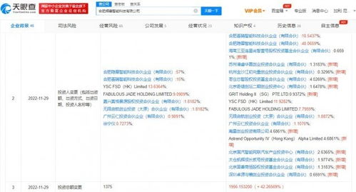 小米投资辉羲智能 自动驾驶计算芯片产业链布局升级